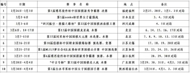 战报湖人20分惨败鹈鹕 詹姆斯34+6老六4抢断锡安26分NBA常规赛继续进行，洛杉矶湖人队（17胜17负）吞下连败。